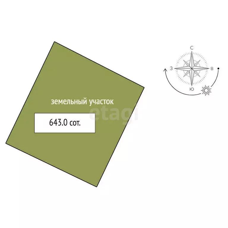 Дом в Санкт-Петербург, садоводство Искра, Прилуговая улица (101 м) - Фото 0