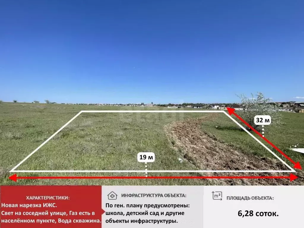 Участок в Крым, Симферопольский район, Родниковское с/пос, с. Новый ... - Фото 0