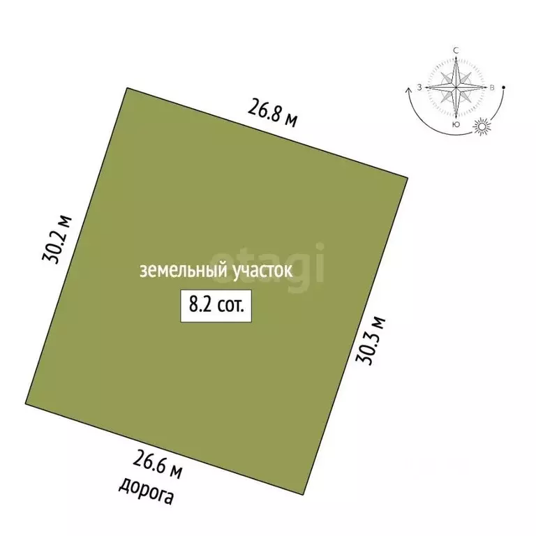 Участок в Ярославская область, Ярославский муниципальный округ, д. ... - Фото 2