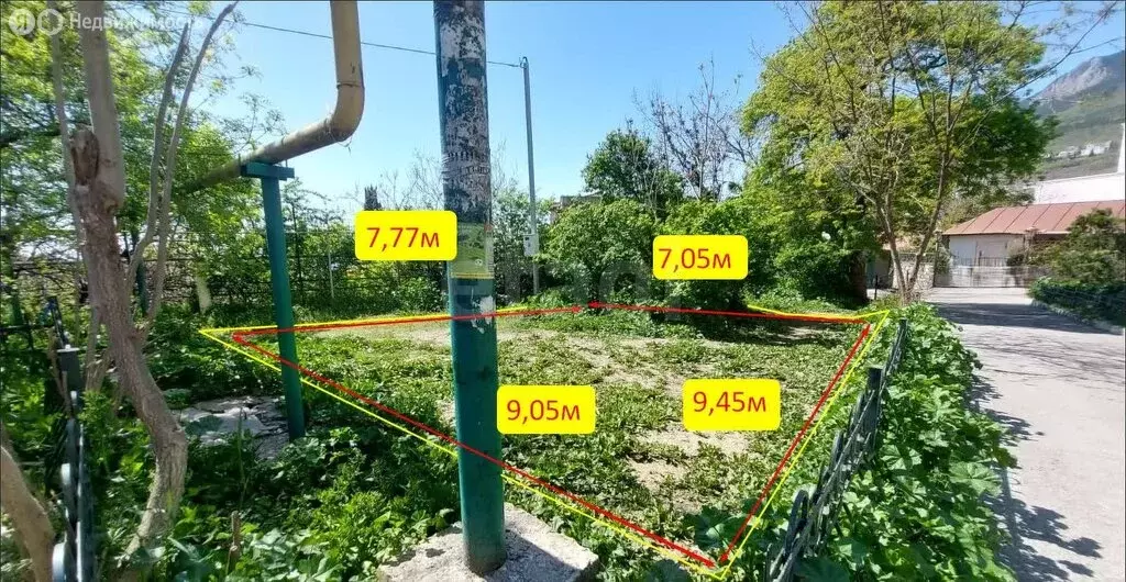 Участок в посёлок городского типа Гурзуф, улица Подвойского (1 м) - Фото 1