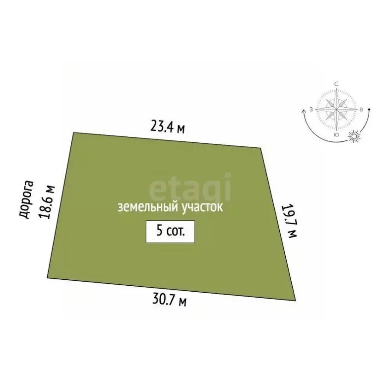 Участок в Крым, Симферополь ул. Бориса Хохлова, 11 (5.0 сот.) - Фото 2