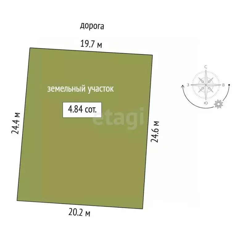 Участок в Тюменская область, Тюмень Текстильщик СНТ, ул. Мичурина ... - Фото 1