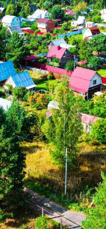 Участок в Московская область, Дмитров Молодежный мкр,  (7.4 сот.) - Фото 2