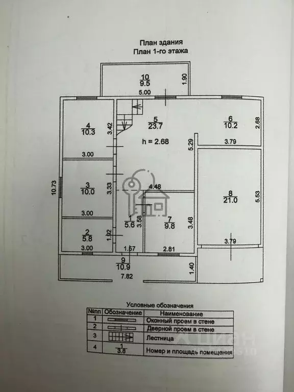 Дом в Иркутская область, Иркутский район, д. Карлук Южная ул. (220 м) - Фото 1