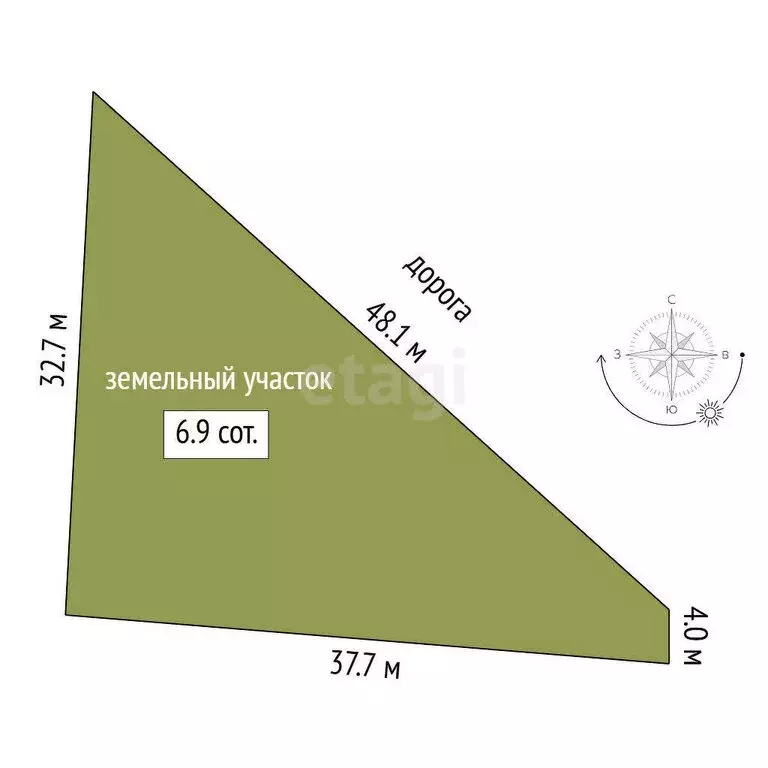 Участок в Тюмень, СНТ Большое Царёво-1 (6.87 м) - Фото 1