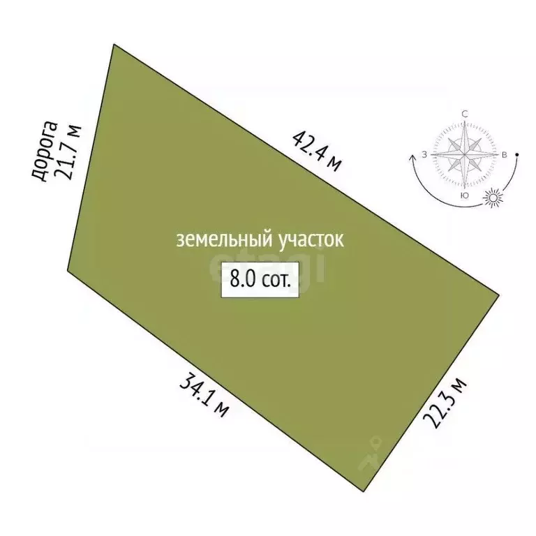 Участок в Башкортостан, Стерлитамак ул. 7 Ноября (8.1 сот.) - Фото 1