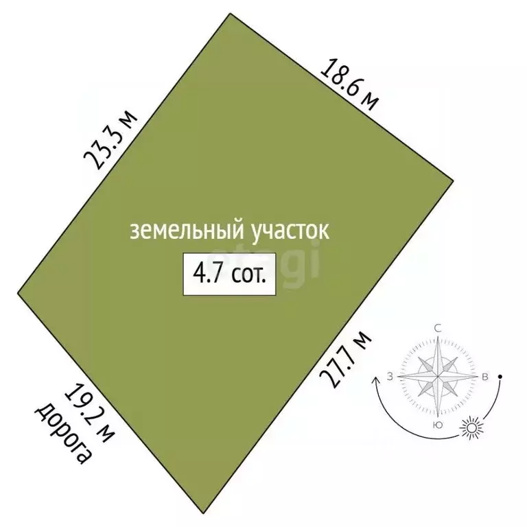 Участок в Ростовская область, Батайск ул. Курганная (4.69 сот.) - Фото 2
