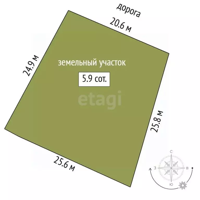 Участок в Тюменская область, Тюмень Корабельщик садовое товарищество,  ... - Фото 2