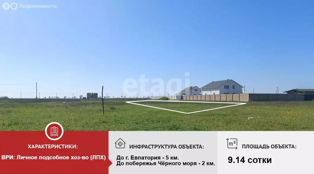 Участок в Уютное, улица Голицына (9.14 м) - Фото 2