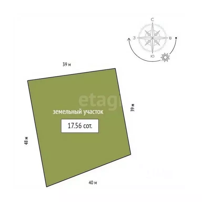 Участок в Красноярский край, Красноярск Курганская ул. (17.56 сот.) - Фото 1