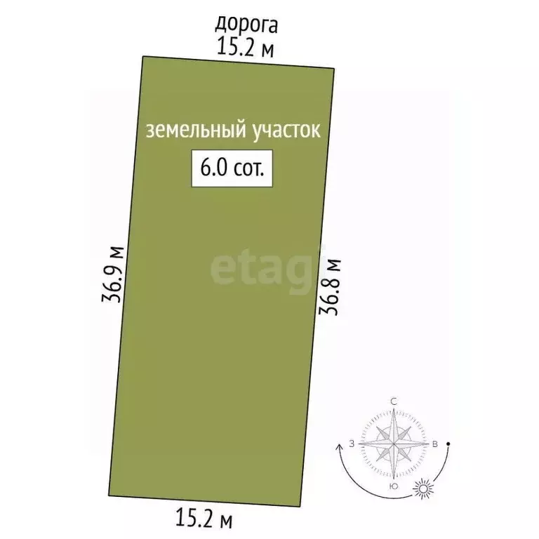 Участок в Крым, Симферопольский район, Мирновское с/пос, с. Белоглинка ... - Фото 2
