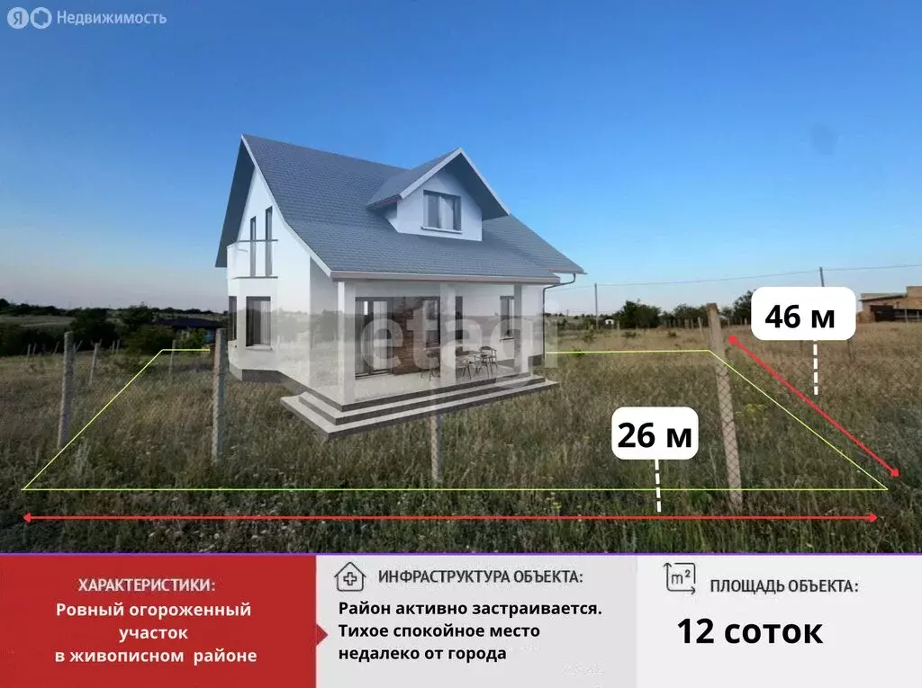 Участок в Урожайновское сельское поселение, СПК Фортуна (12 м) - Фото 2
