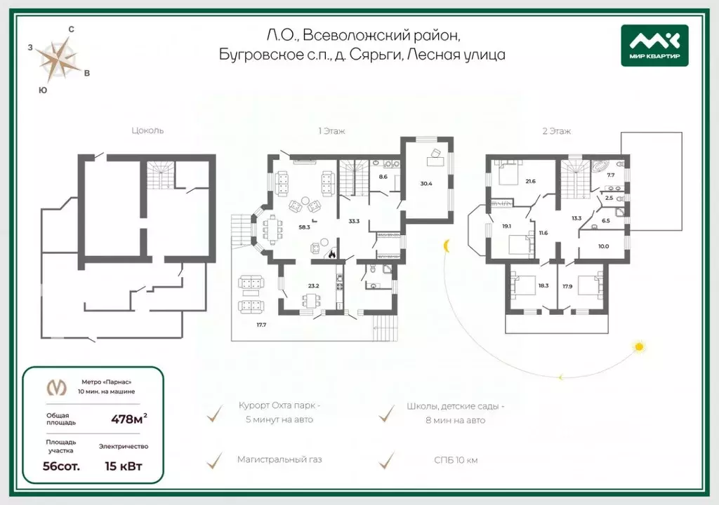 Дом в Ленинградская область, Всеволожский район, Бугровское городское ... - Фото 2