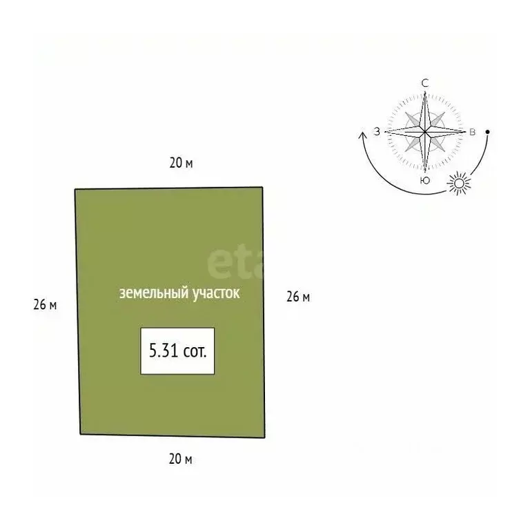 Участок в Красноярский край, Красноярск Победа СНТ, ул. Бригада № 1, ... - Фото 2