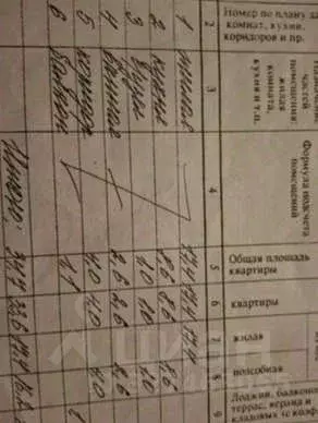 1-к кв. Белгородская область, Белгород ул. Некрасова, 6а (34.7 м) - Фото 2