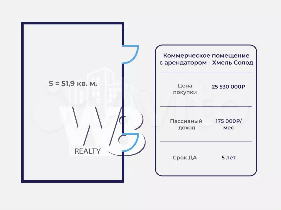 Продажа, помещение с арендатором Хмель Солод. 51,9 - Фото 0