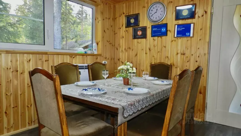 Дом в Карелия, Сортавальский муниципальный округ, пос. Рускеала ул. ... - Фото 2