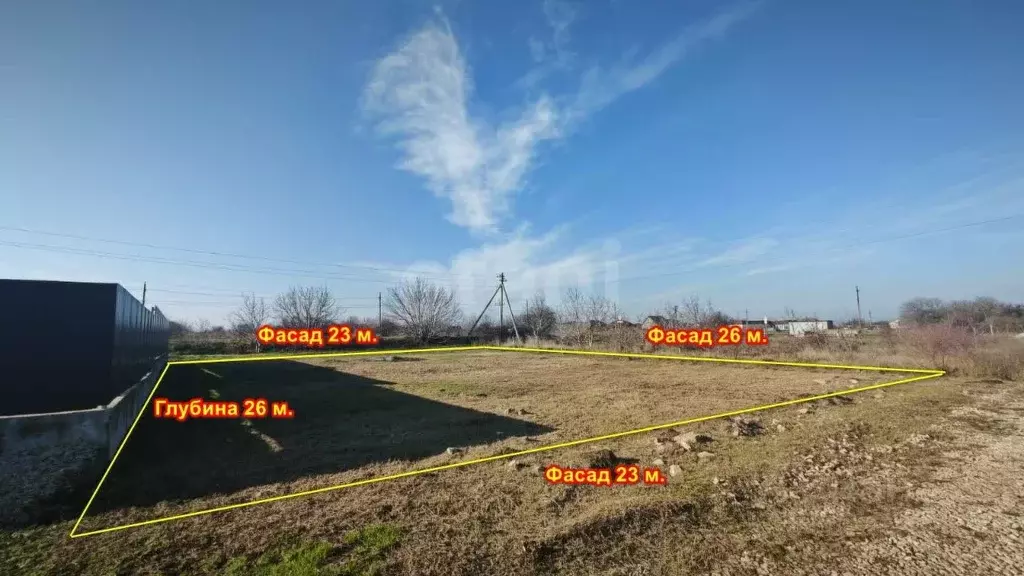 Участок в Краснодарский край, Анапа муниципальный округ, с. Юровка ул. ... - Фото 1