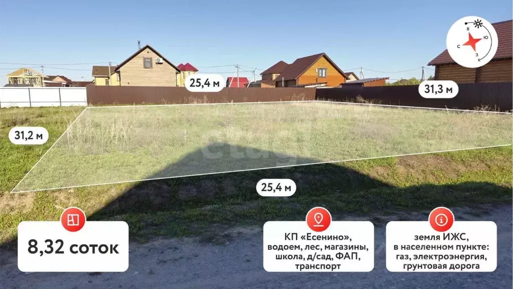 Участок в Тюменская область, Тюменский район, с. Успенка ул. Мира (8.3 ... - Фото 0