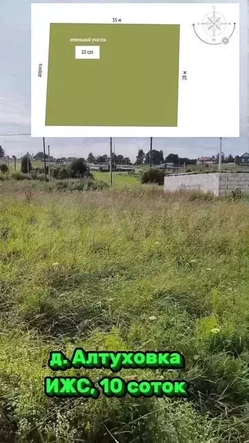 Участок 10 сот. (ИЖС) - Фото 1