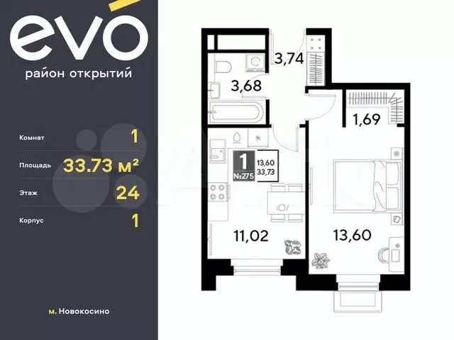 1-к. квартира, 33,7 м, 24/25 эт. - Фото 0
