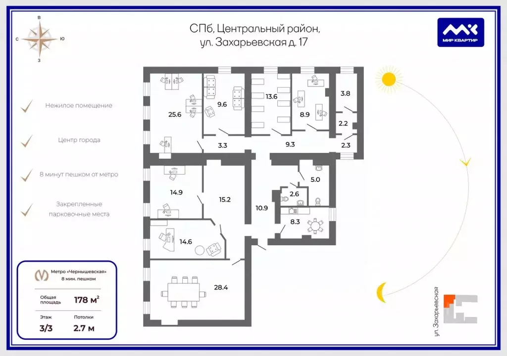 Офис в Санкт-Петербург Захарьевская ул., 17 (178 м) - Фото 2