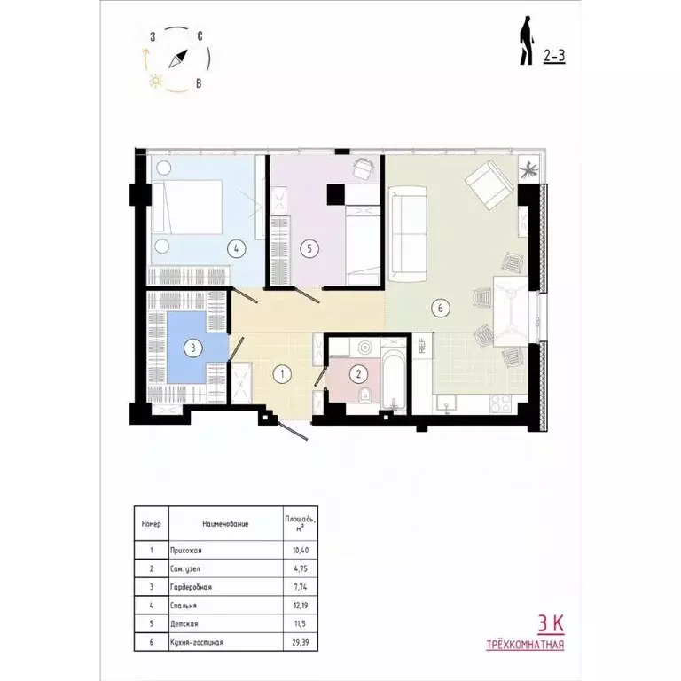 3-к кв. Приморский край, Владивосток Острогорный жилой комплекс (77.5 ... - Фото 1