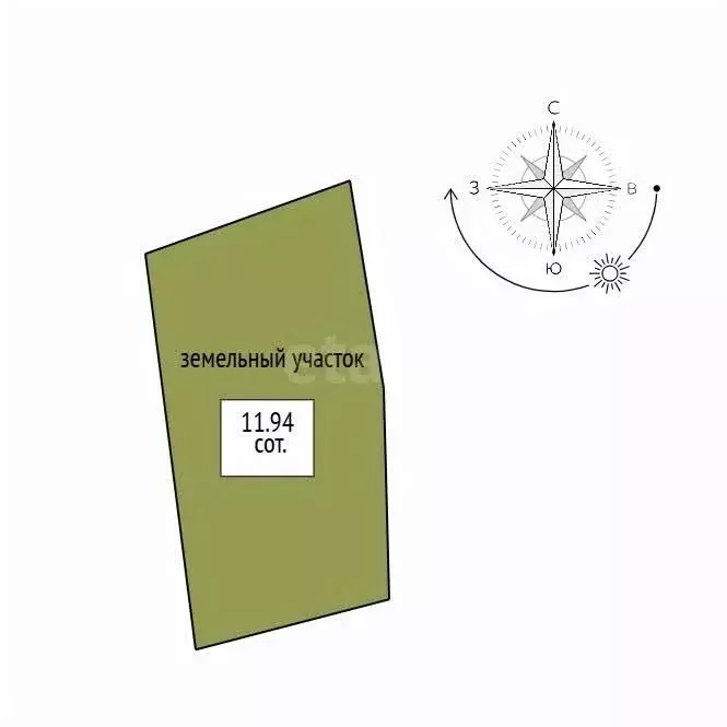 Участок в Свердловская область, Нижний Тагил муниципальный округ, пос. ... - Фото 1