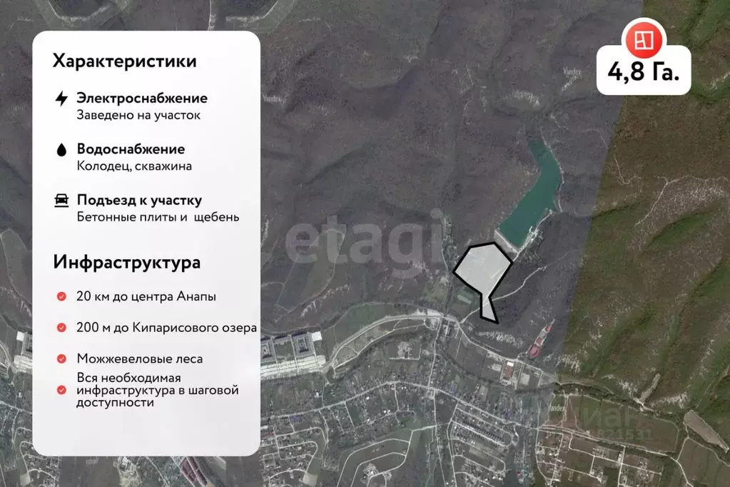 Участок в Краснодарский край, Анапа муниципальный округ, с. Сукко  ... - Фото 1