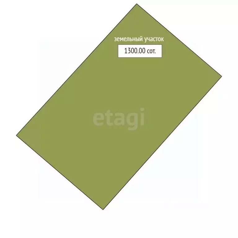 Участок в Брянская область, Выгоничский район, Хмелевское с/пос, пос. ... - Фото 2