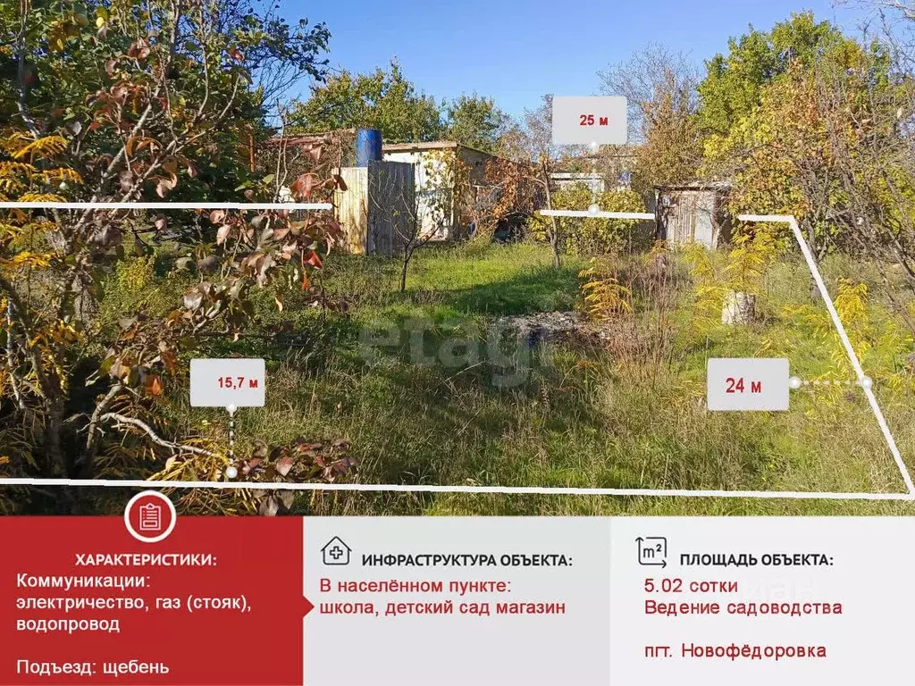 Участок в Крым, Сакский район, Новофедоровка пгт  (5.02 сот.) - Фото 1