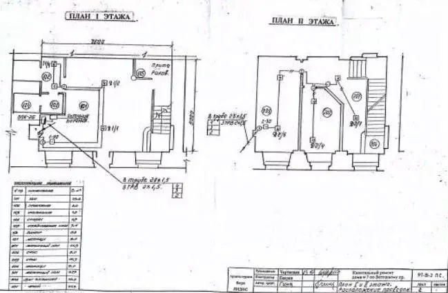 Помещение свободного назначения в Москва Ветошный пер., 9 (162 м) - Фото 2