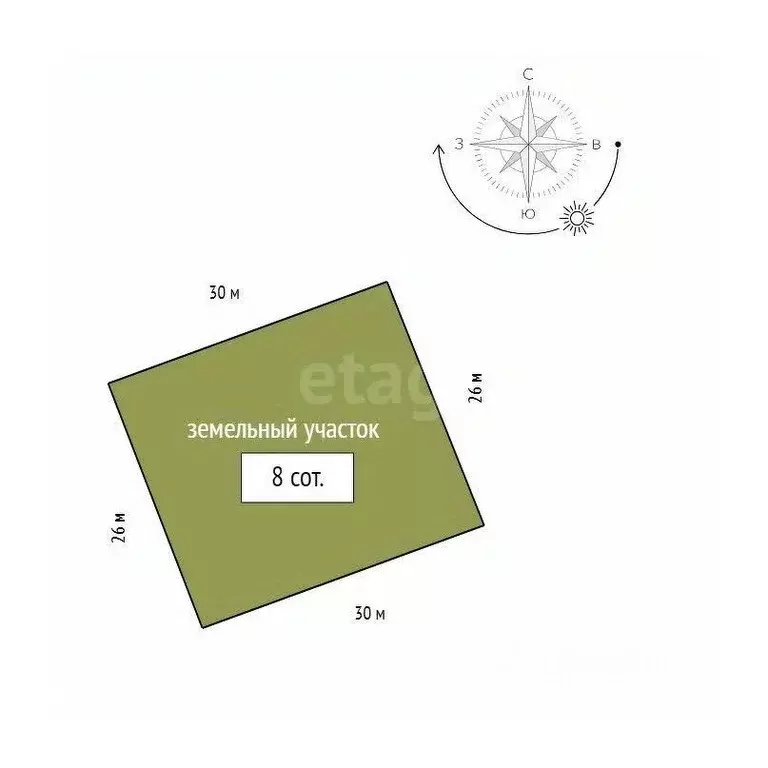 Участок в Красноярский край, Красноярск Бугач-2 СТ,  (8.0 сот.) - Фото 2