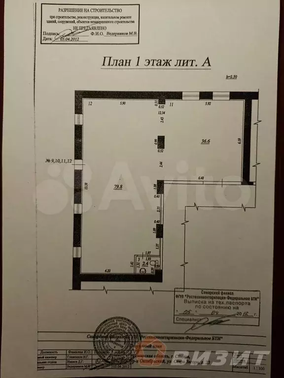 Арендный бизнес - Фото 0