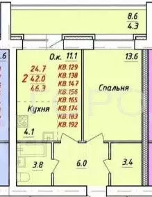 1-к кв. Алтайский край, Новоалтайск ул. Титова, 8А (46.3 м) - Фото 1
