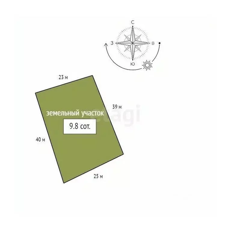 Участок в Красноярский край, Емельяновский муниципальный округ, ... - Фото 2