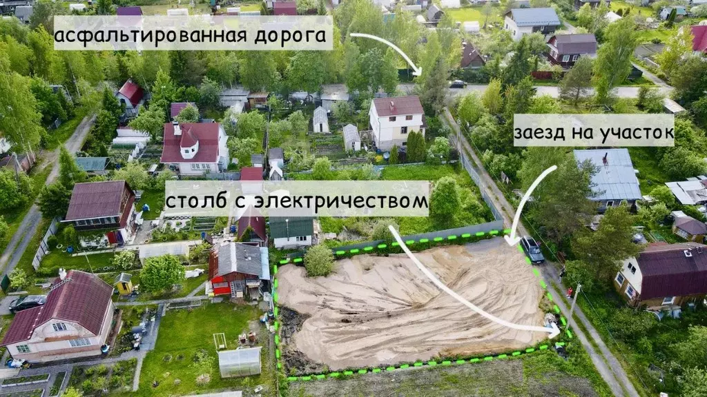 Участок в Ленинградская область, Тосненское городское поселение, Рубеж ... - Фото 2