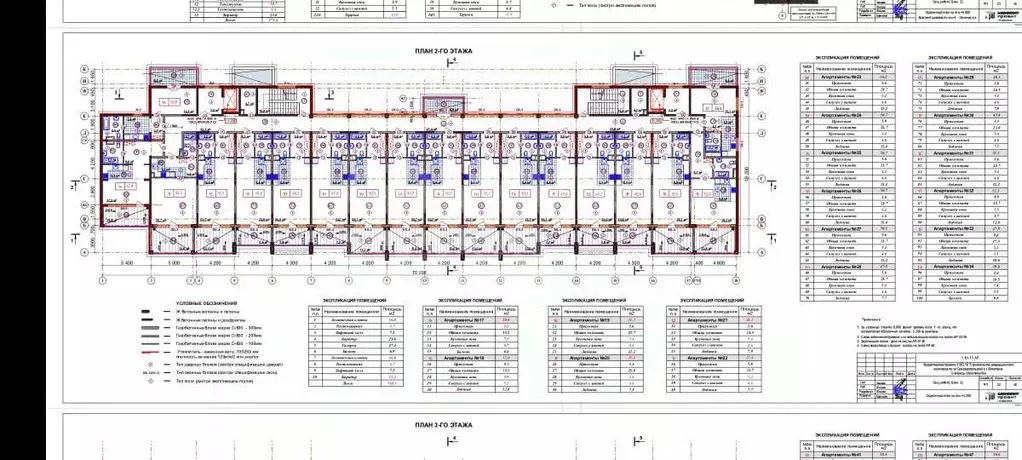 Помещение свободного назначения в Крым, Евпатория ул. Симферопольская, ... - Фото 2