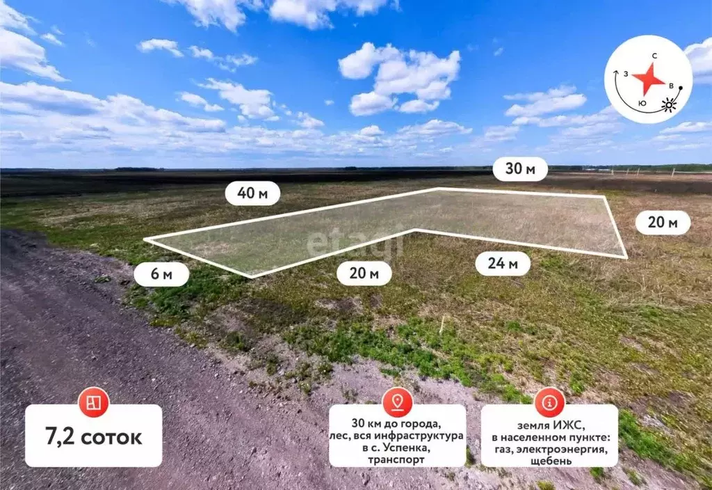 Участок в Тюменская область, Тюменский район, д. Малиновка, Вольные ... - Фото 0