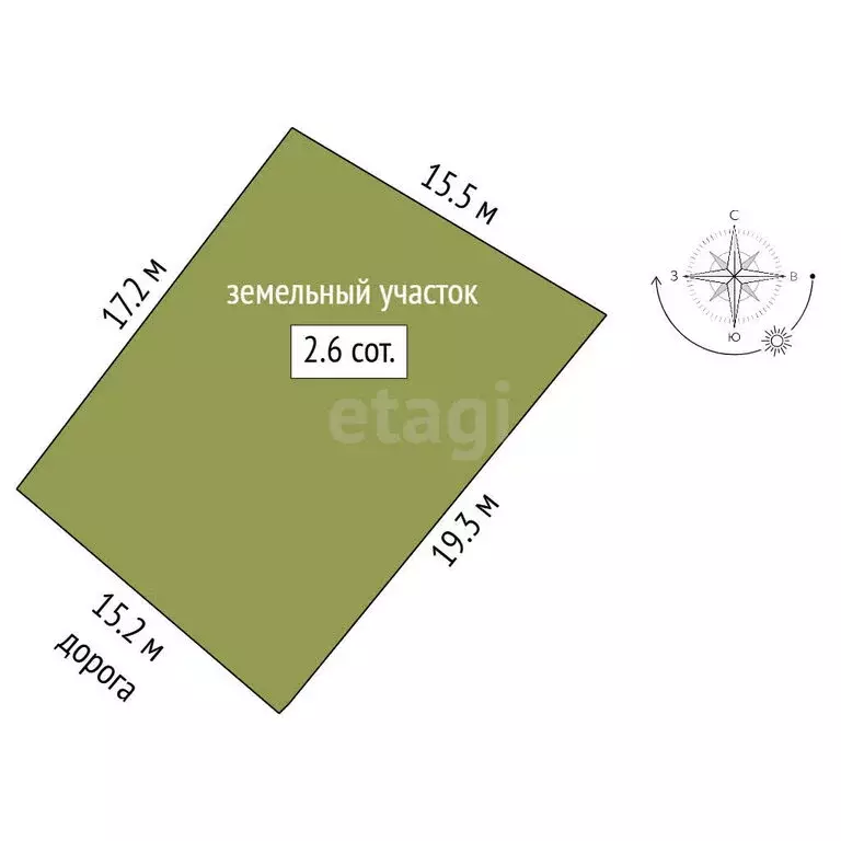 Участок в Челябинск, Низкая улица (2.6 м) - Фото 1