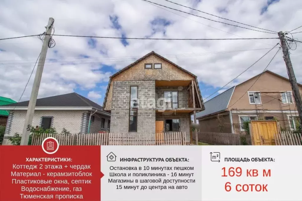 Дом в Тюменская область, Тюмень Торфяник-1 СНТ, ул. Южная (170 м) - Фото 1
