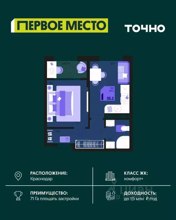 1-к кв. Краснодарский край, Краснодар Первое Место жилой комплекс ... - Фото 0