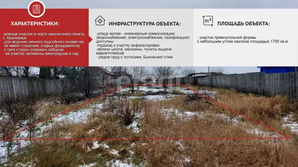 Участок в Белгородская область, Яковлевский муниципальный округ, с. ... - Фото 1