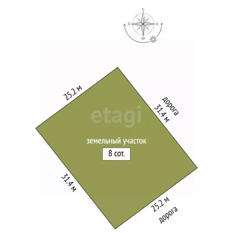 Участок в Ярославская область, Ярославский муниципальный округ, д. ... - Фото 2