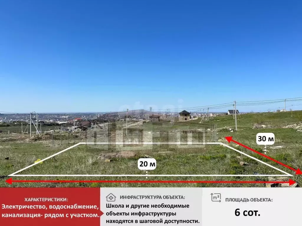 Участок в Крым, Симферополь ул. Чесменская, 38 (6.0 сот.) - Фото 0