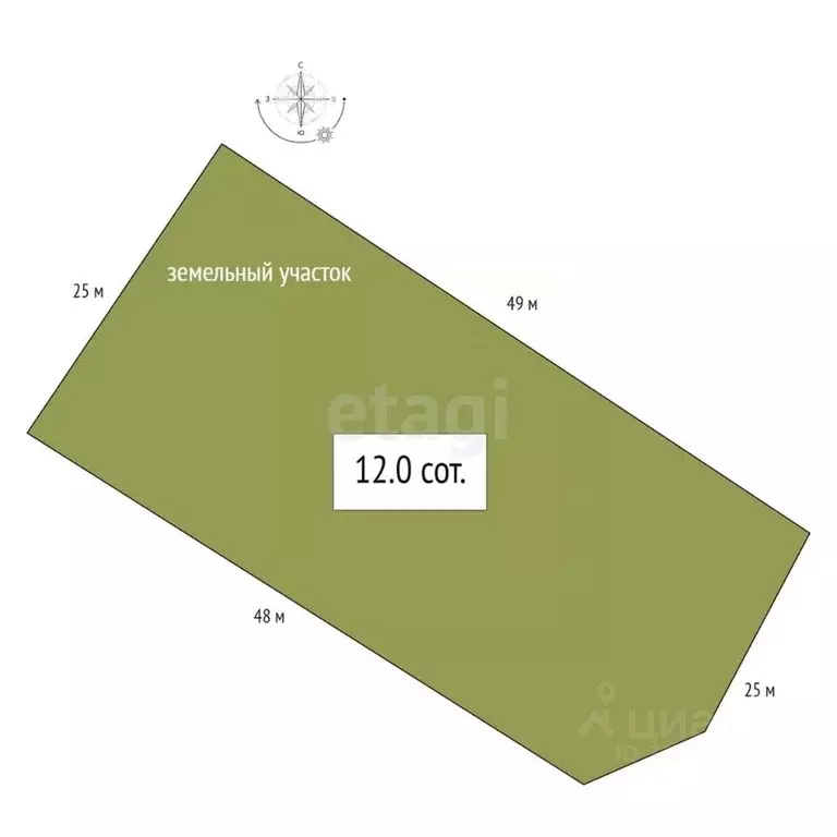 Участок в Алтай, Чемальский район, с. Турбаза Катунь  (12.0 сот.) - Фото 2