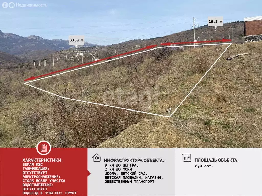 Участок в Лучистое, микрорайон Восточный (8 м) - Фото 2