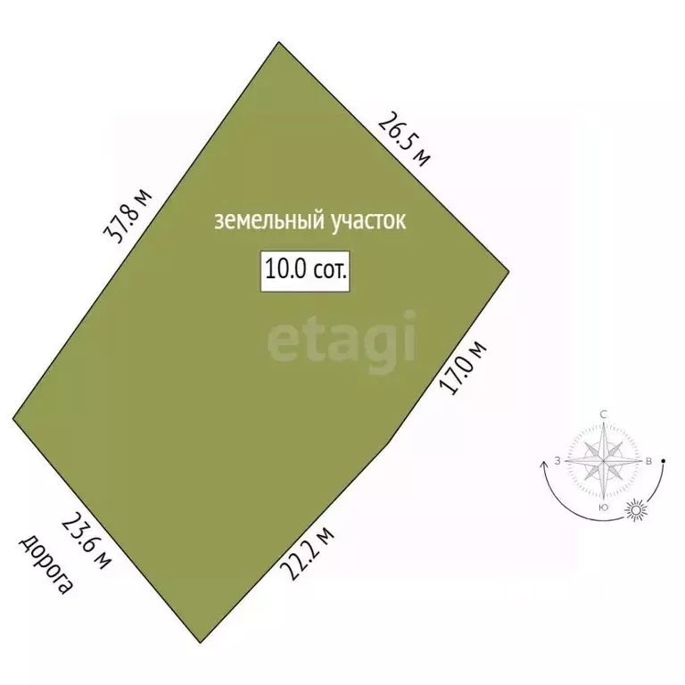 Участок в Ростовская область, Ростов-на-Дону ул. 30-летия Октября ... - Фото 2