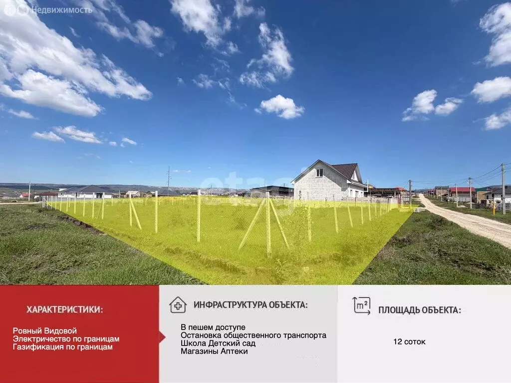 Участок в Пионерское, улица Фуата Аблямитова (12.1 м) - Фото 1