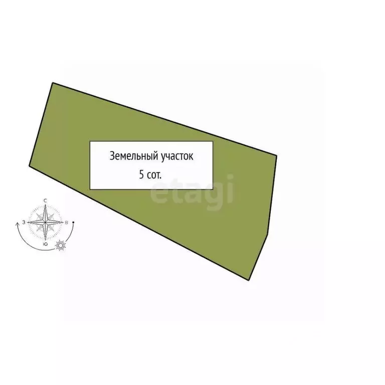 Участок в Новосибирская область, Коченево рп ул. Ермака (5.0 сот.) - Фото 2